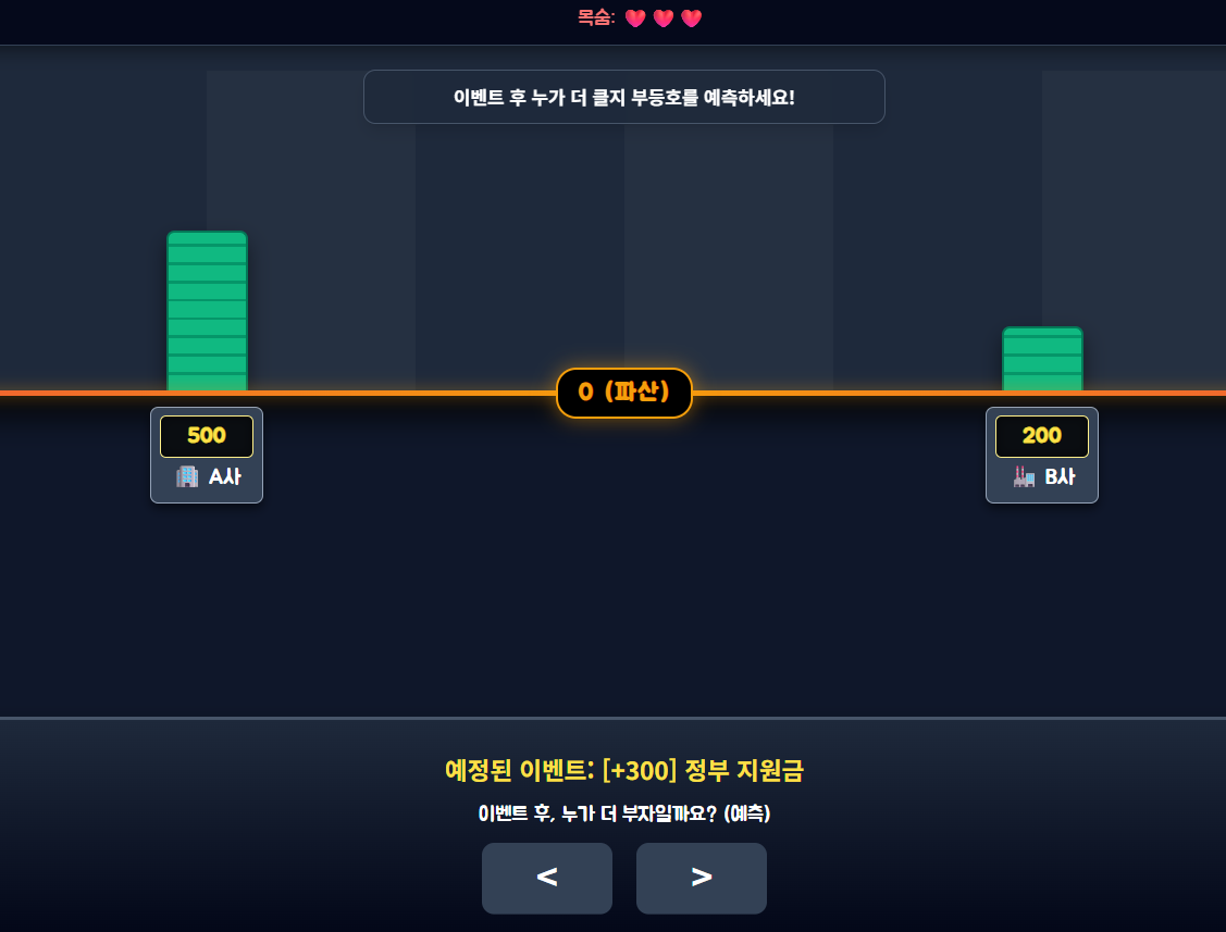 게임 썸네일